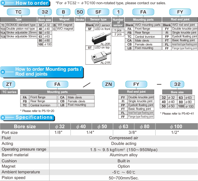 proimages/product_en/PNEUMATIC_CYLINDERS/TC-1.jpg proimages/product_en/PNEUMATIC_CYLINDERS/TC-1.jpg