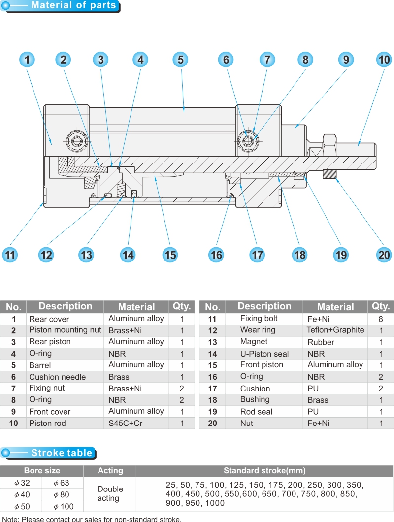 proimages/product_en/PNEUMATIC_CYLINDERS/TC-2.jpg proimages/product_en/PNEUMATIC_CYLINDERS/TC-2.jpg