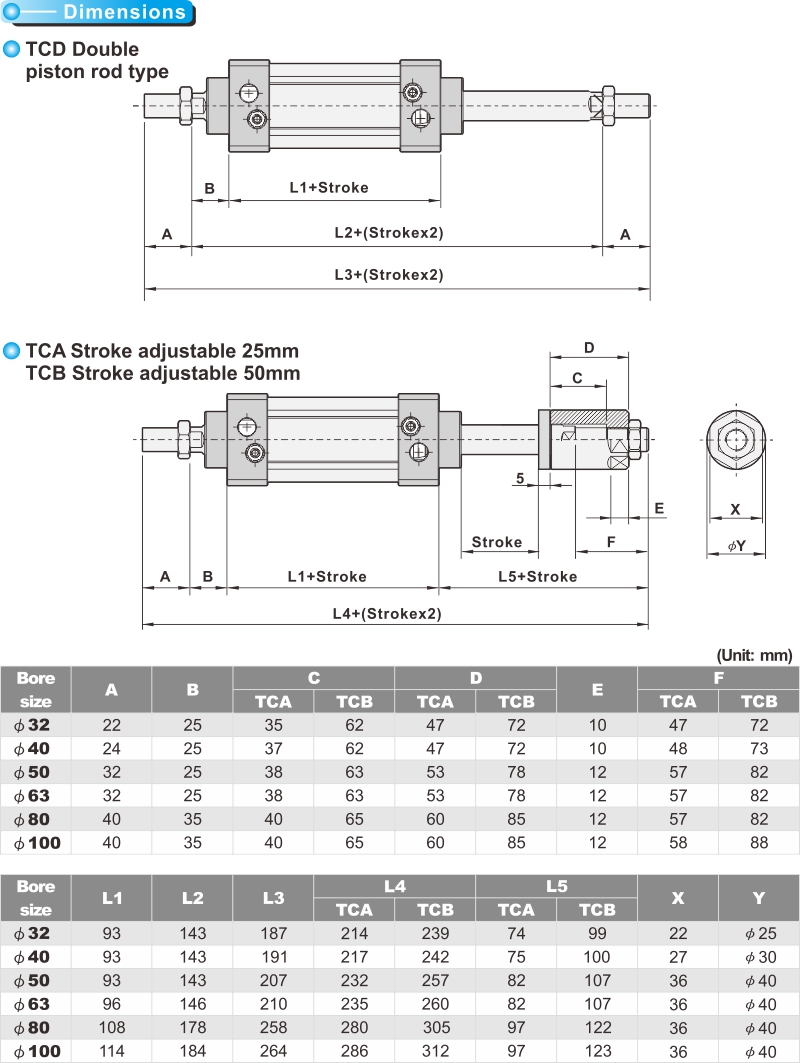 proimages/product_en/PNEUMATIC_CYLINDERS/TC-5.jpg proimages/product_en/PNEUMATIC_CYLINDERS/TC-5.jpg