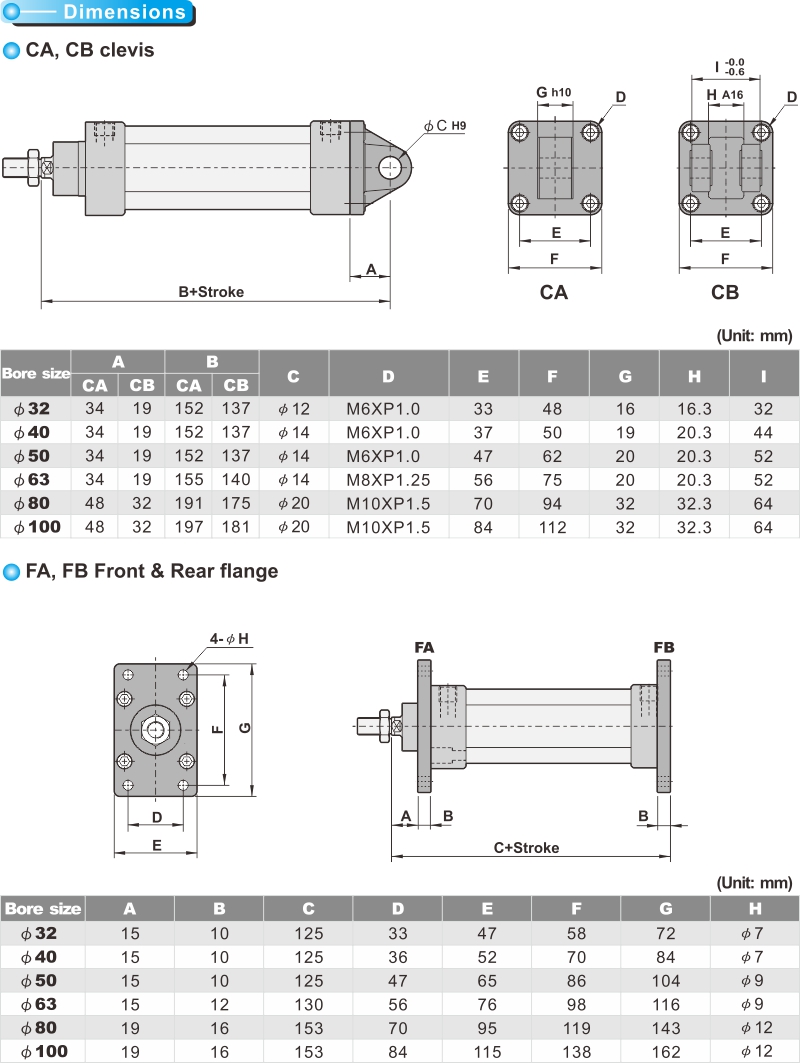 proimages/product_en/PNEUMATIC_CYLINDERS/TC-7.jpg proimages/product_en/PNEUMATIC_CYLINDERS/TC-7.jpg