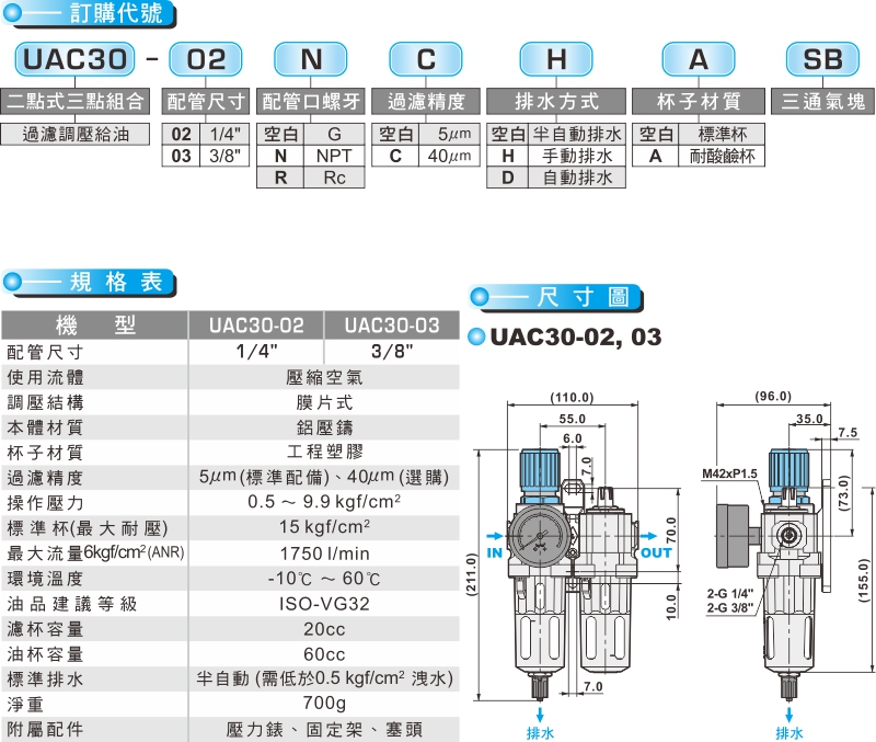 proimages/product_tw/1_FRL/UAC30-.jpg