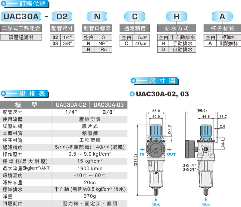 proimages/product_tw/1_FRL/UAC30A-.jpg