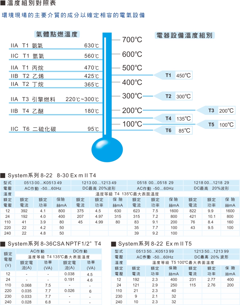 proimages/product_tw/5/EX-2.jpg